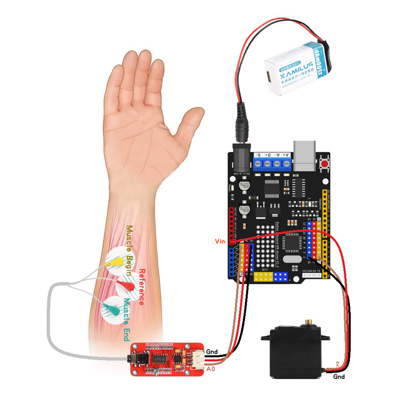 Sensor EMG Brazo robótico Sens - Science Robot reseña y precio